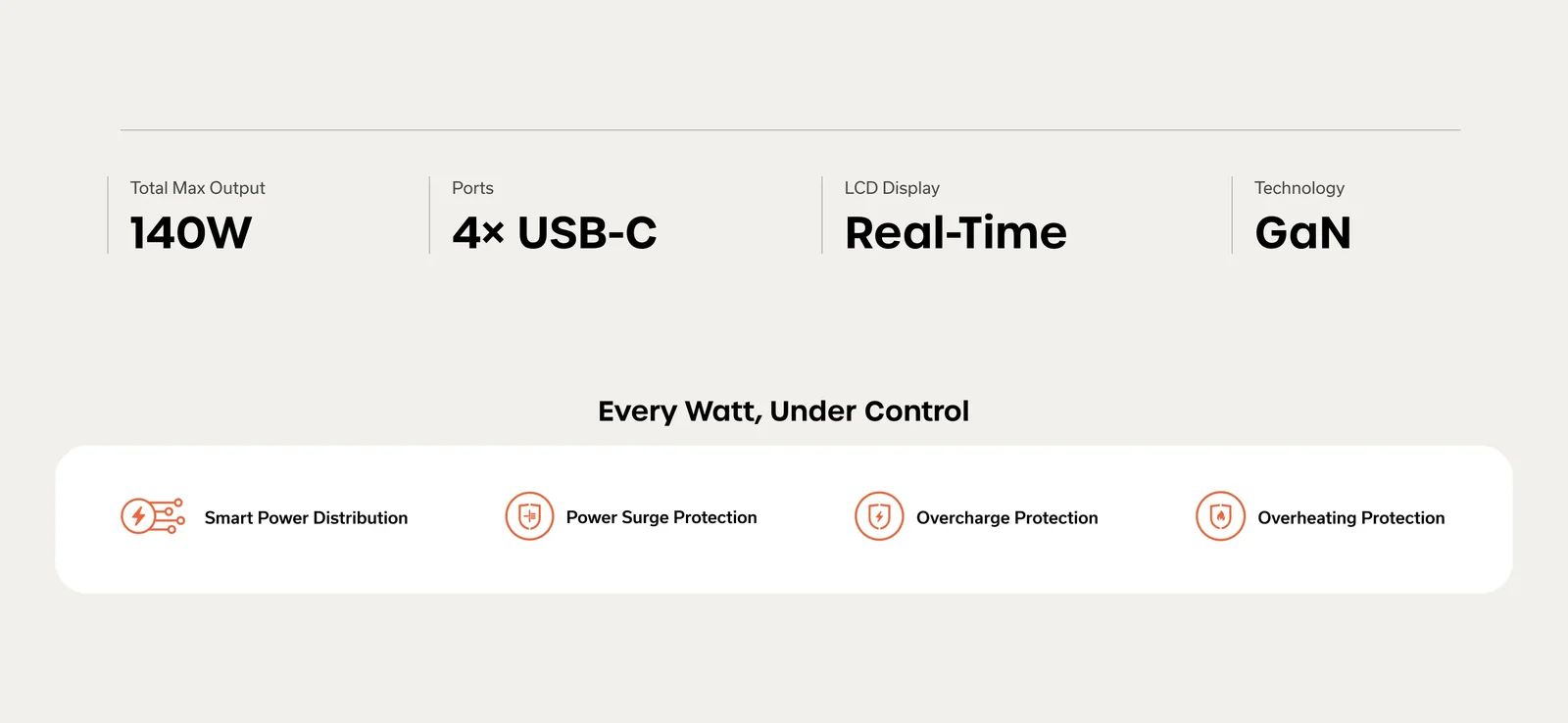 Satechi ChargeView 140W Desktop Charger nabíječka (4xUSB-C) vesmírně černá