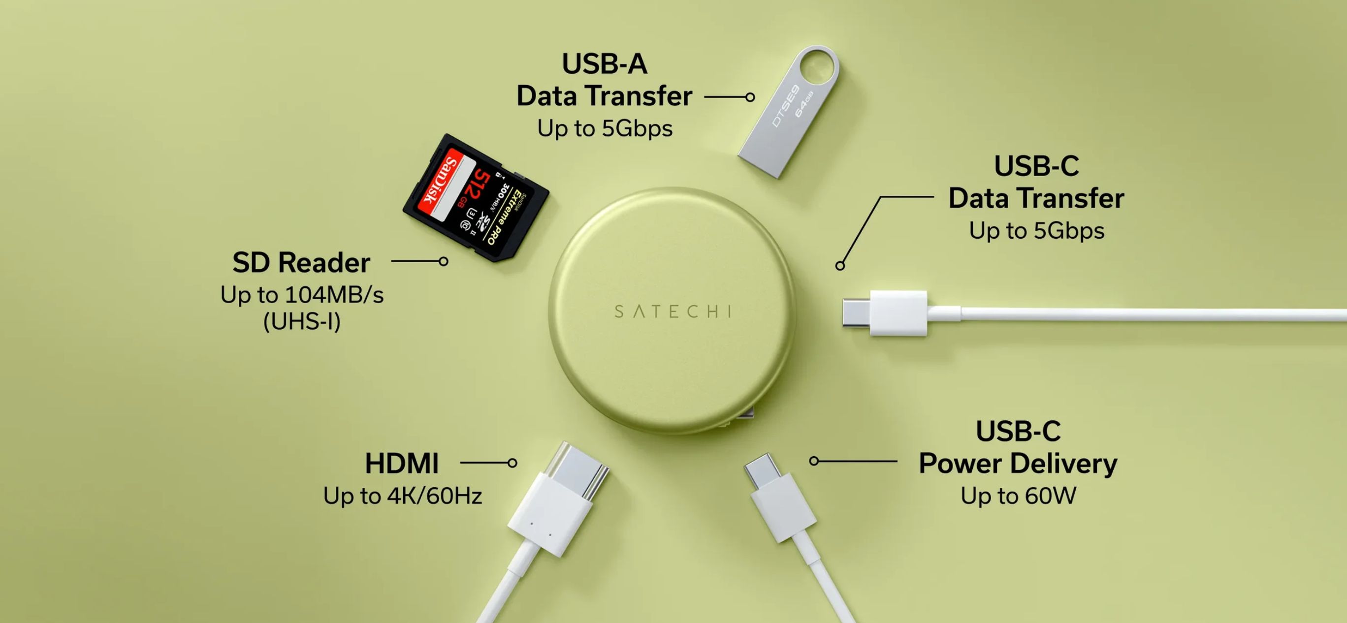 Satechi OntheGo 5-in-1 Multiport Adapter (MacBook Neo) ruměný