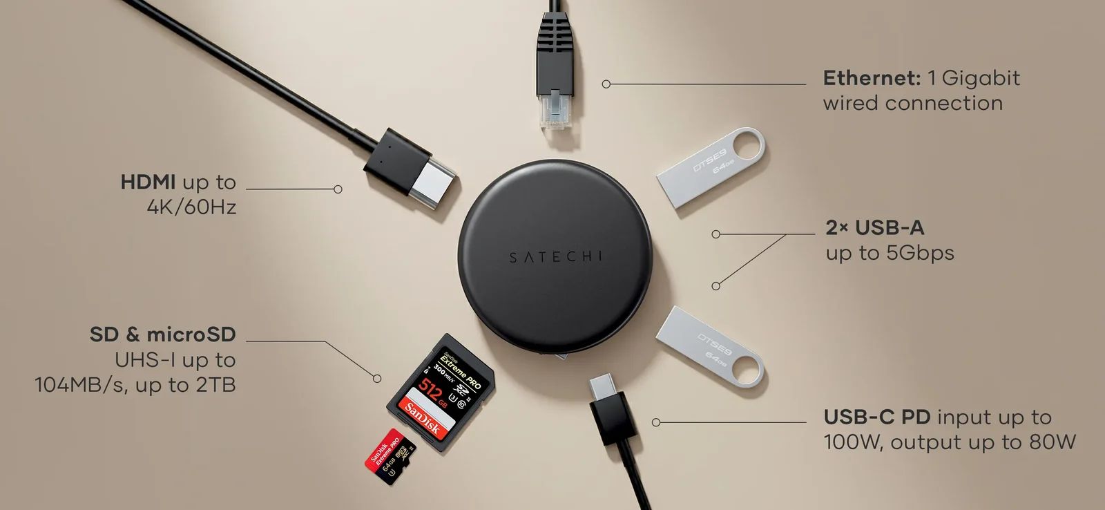 Satechi OntheGo 7-in-1 USB Multiport Adapter (MacBook) černý