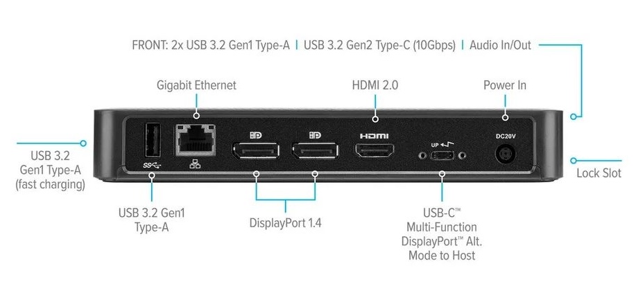 Targus USB-C™ Multi-Function DisplayPort™ Alt. Mode Docking Station (85 W) dokovací stanice
