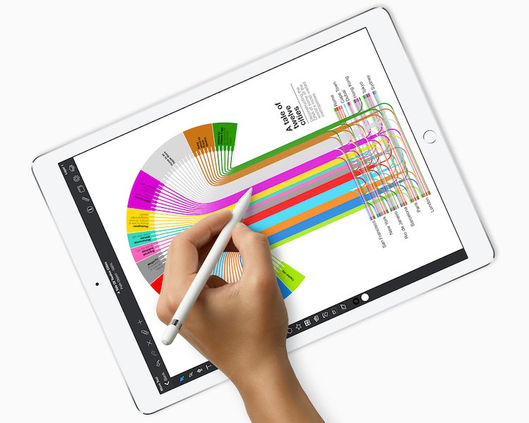 Apple iPad Pro 10,5" 256GB Wi-Fi + Cellular růžově zlatý (2017)