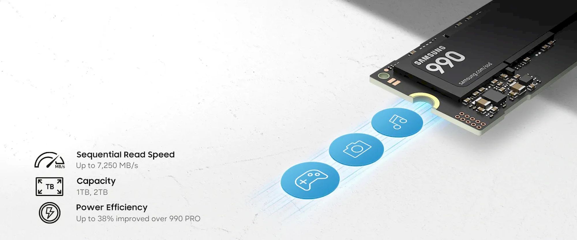 Samsung 990 M.2 SSD 1TB