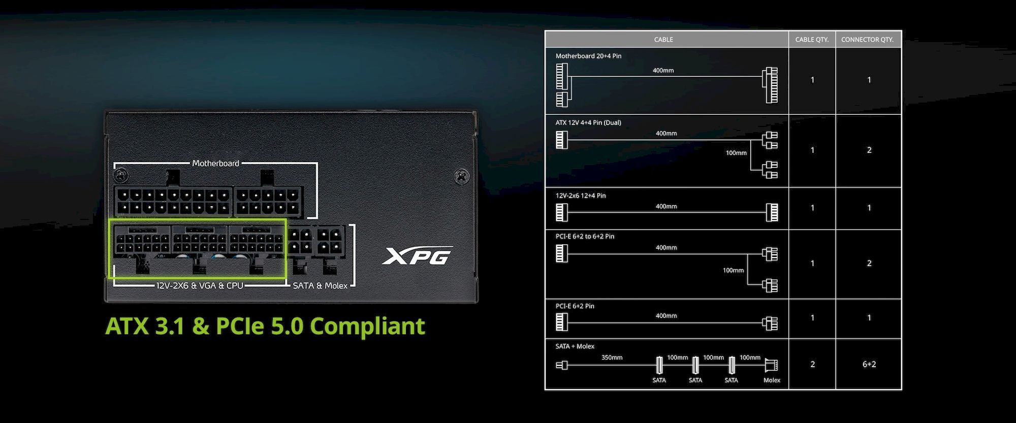ADATA XPG PYMCORE 850W černý