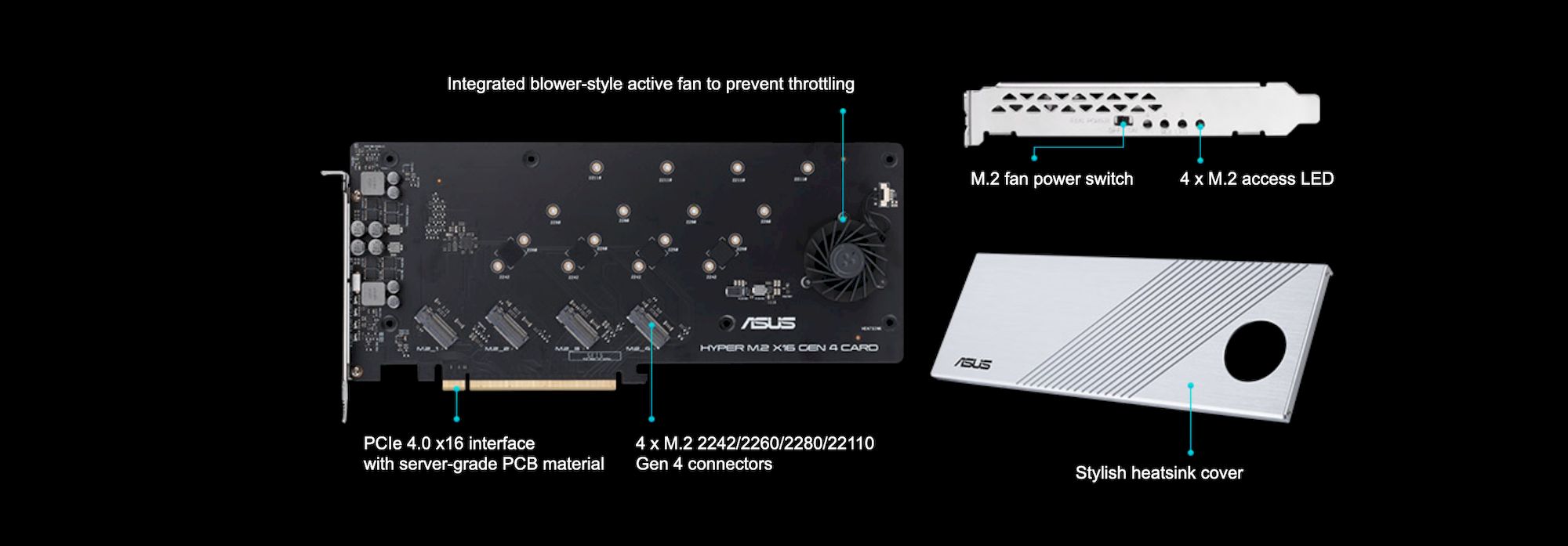 ASUS HYPER M.2 X16 GEN 4