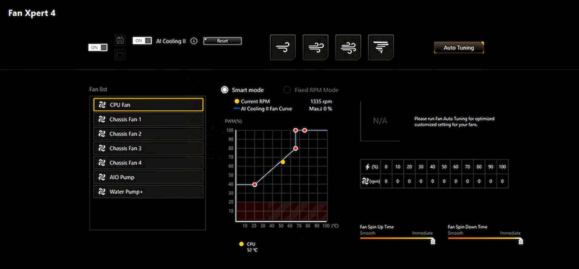 ASUS HYPER M.2 X16 GEN 5