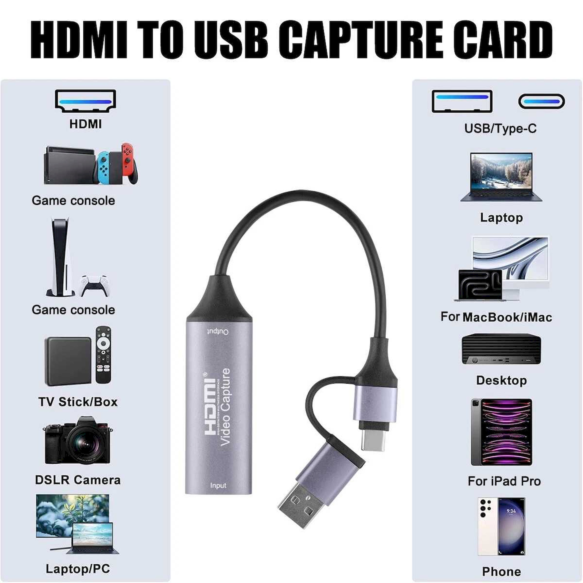 PremiumCord 4K@60Hz HDMI capture/grabber