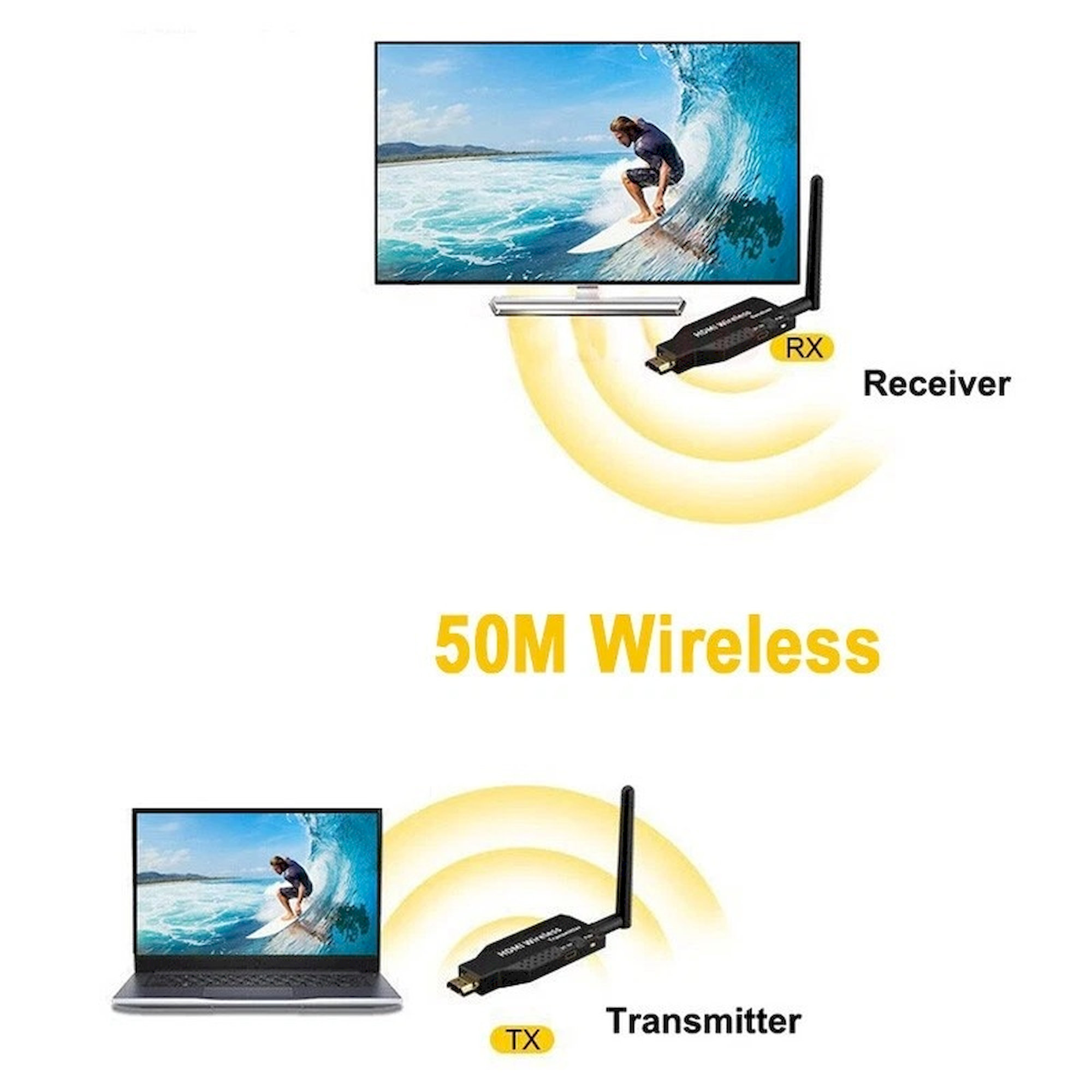 PremiumCord HDMI 1080p wireless extender