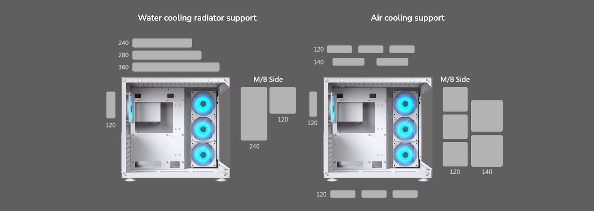 COUGAR FV150 RGB černá