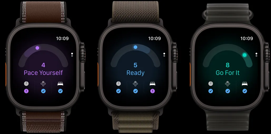 Skóre připravenosti na displeji Apple Watch Ultra 4