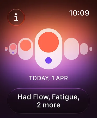 Aplikace Sledování cyklu na Apple Watch