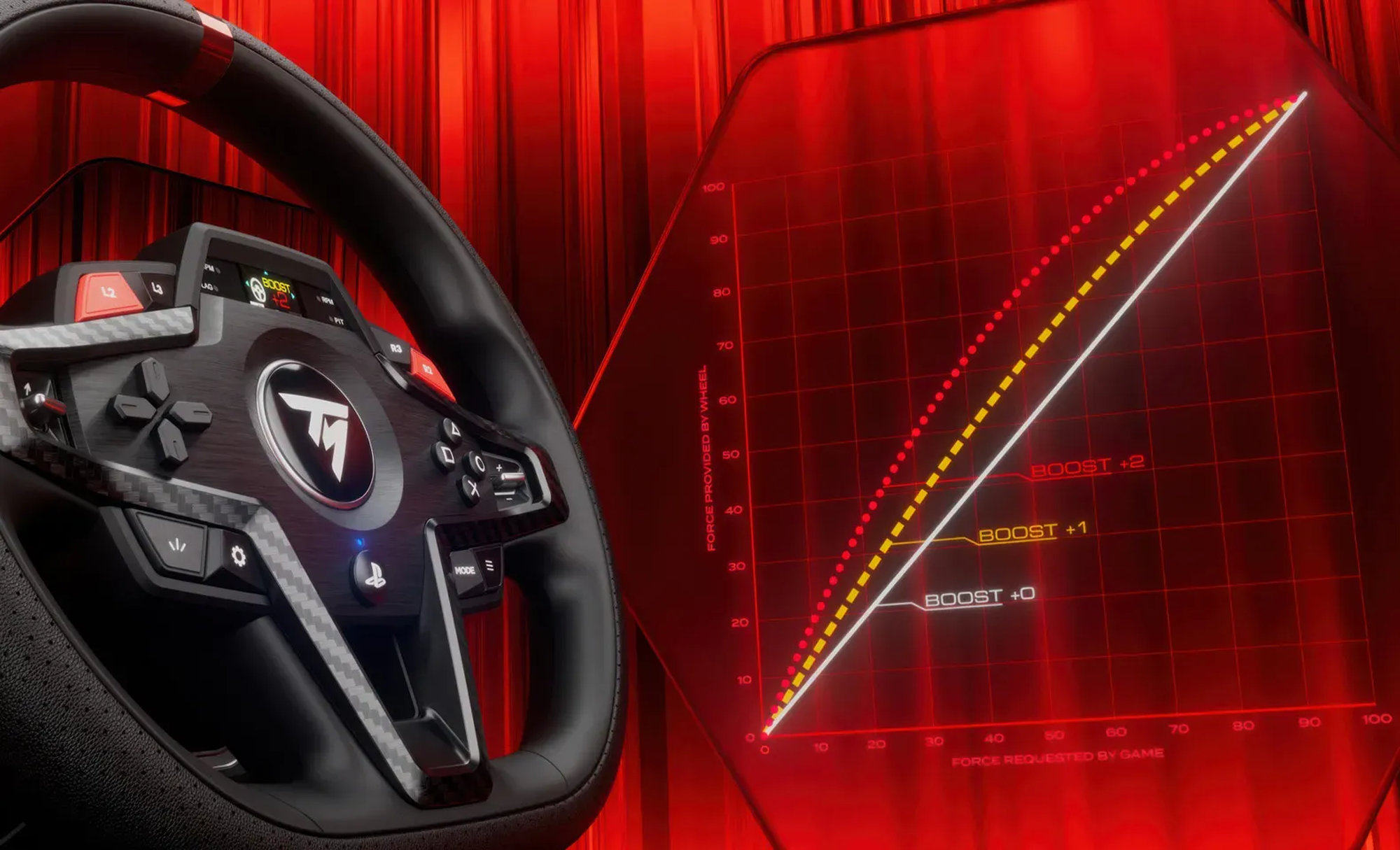 Thrustmaster T248R Shifter Pack sada volantu + pedálů + řadící páky (PC, PS5/4)