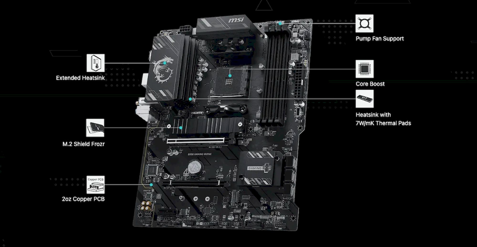 MSI B550 GAMING WIFI6E