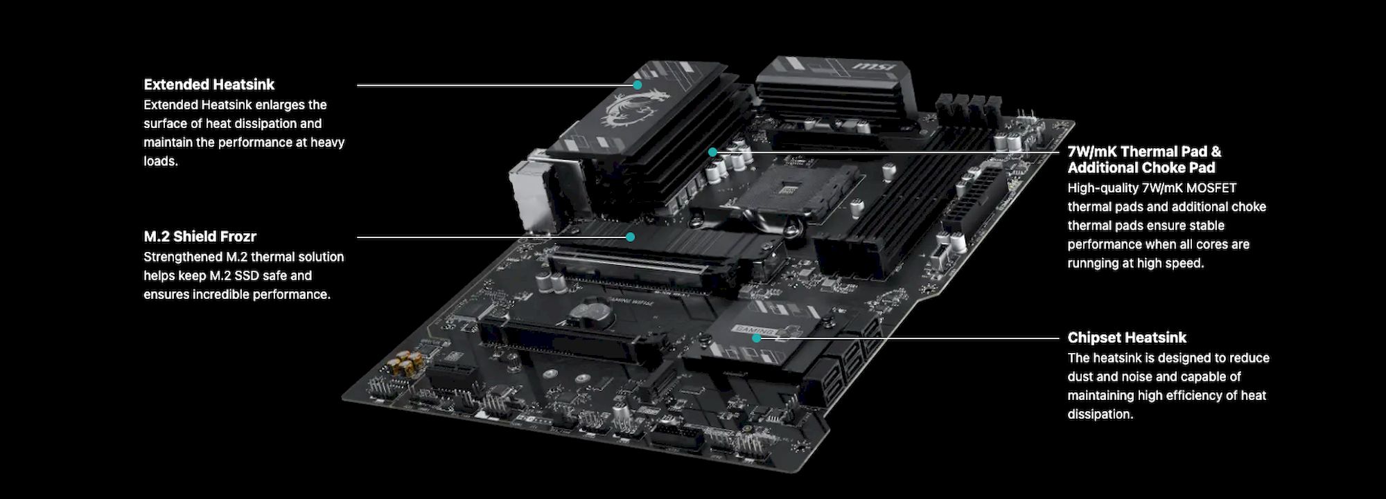 MSI B550 GAMING WIFI6E