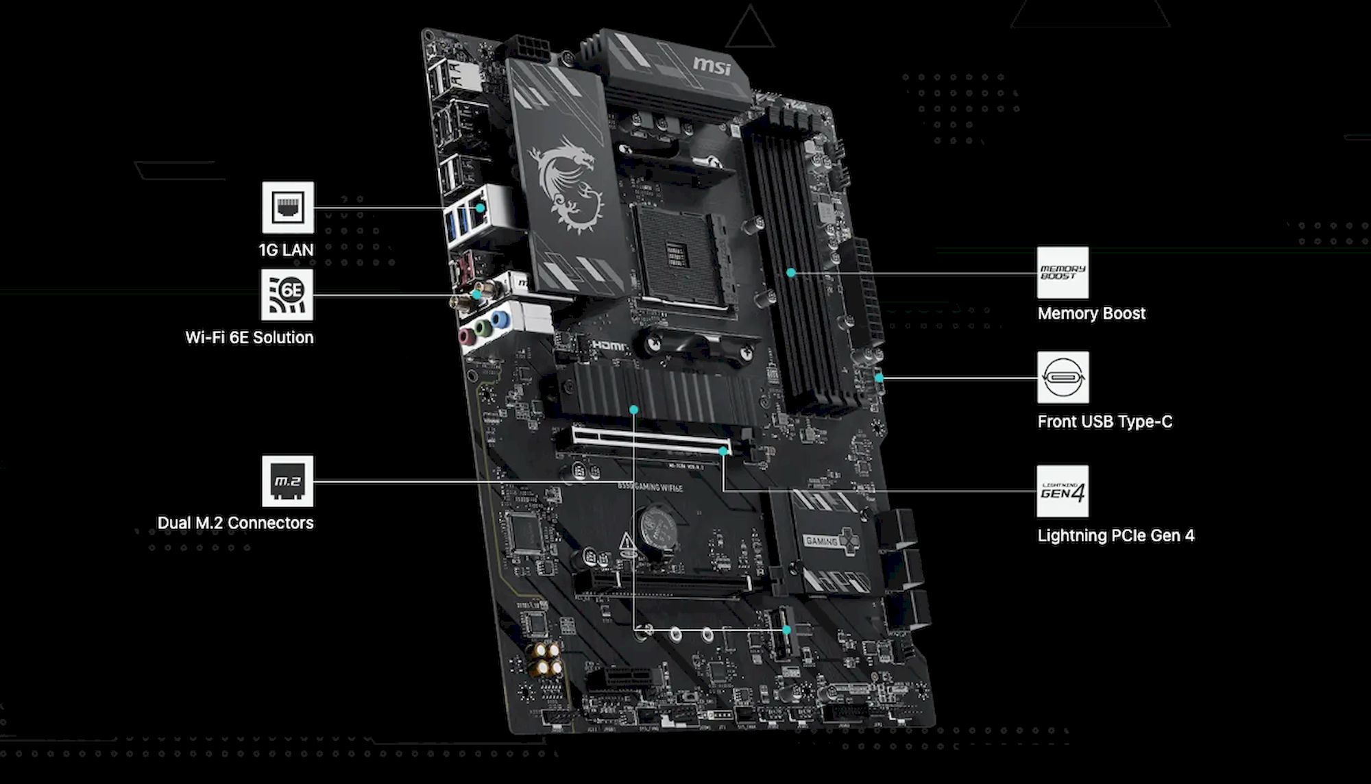 MSI B550 GAMING WIFI6E