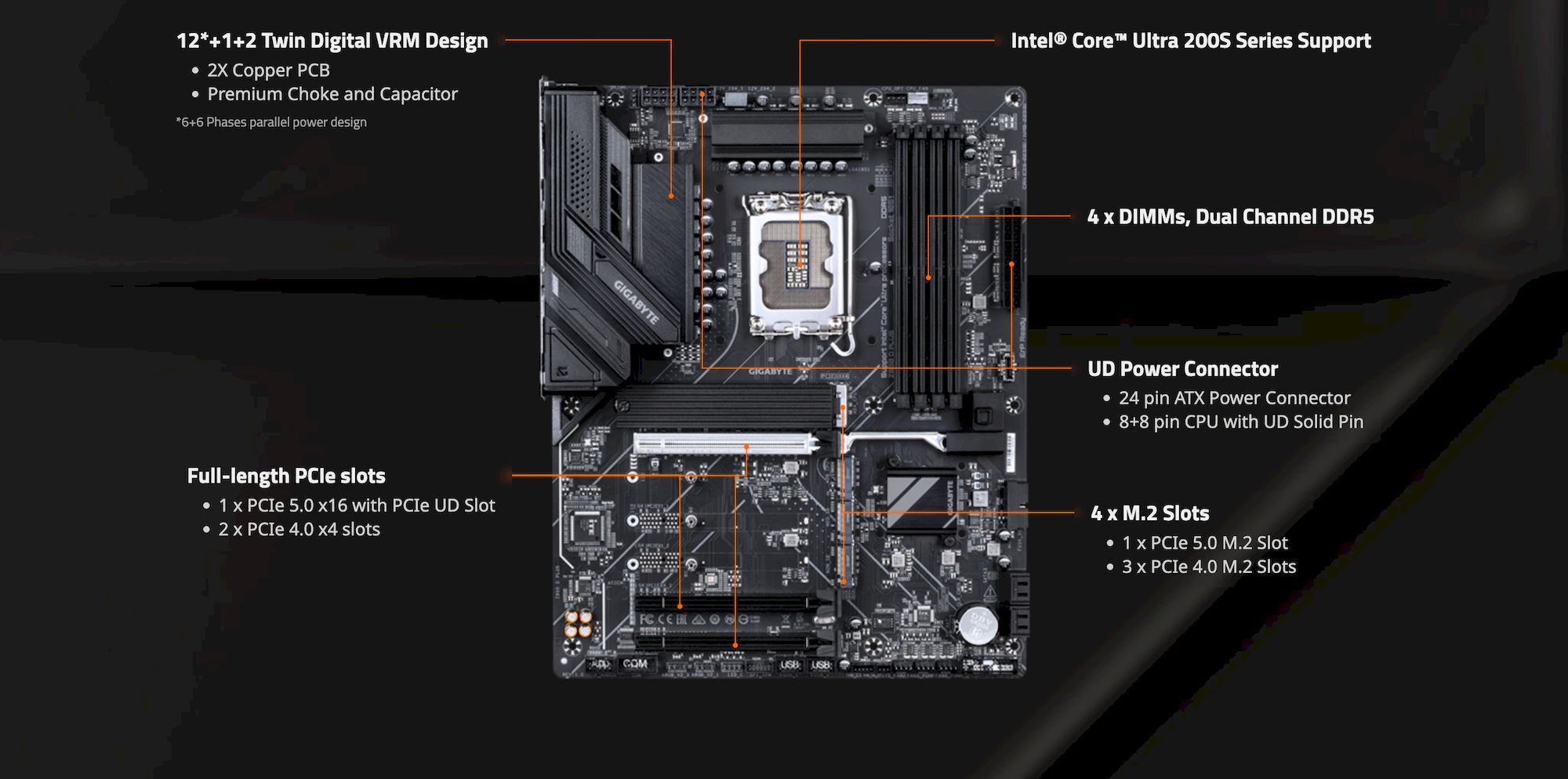 GIGABYTE Z890 D PLUS