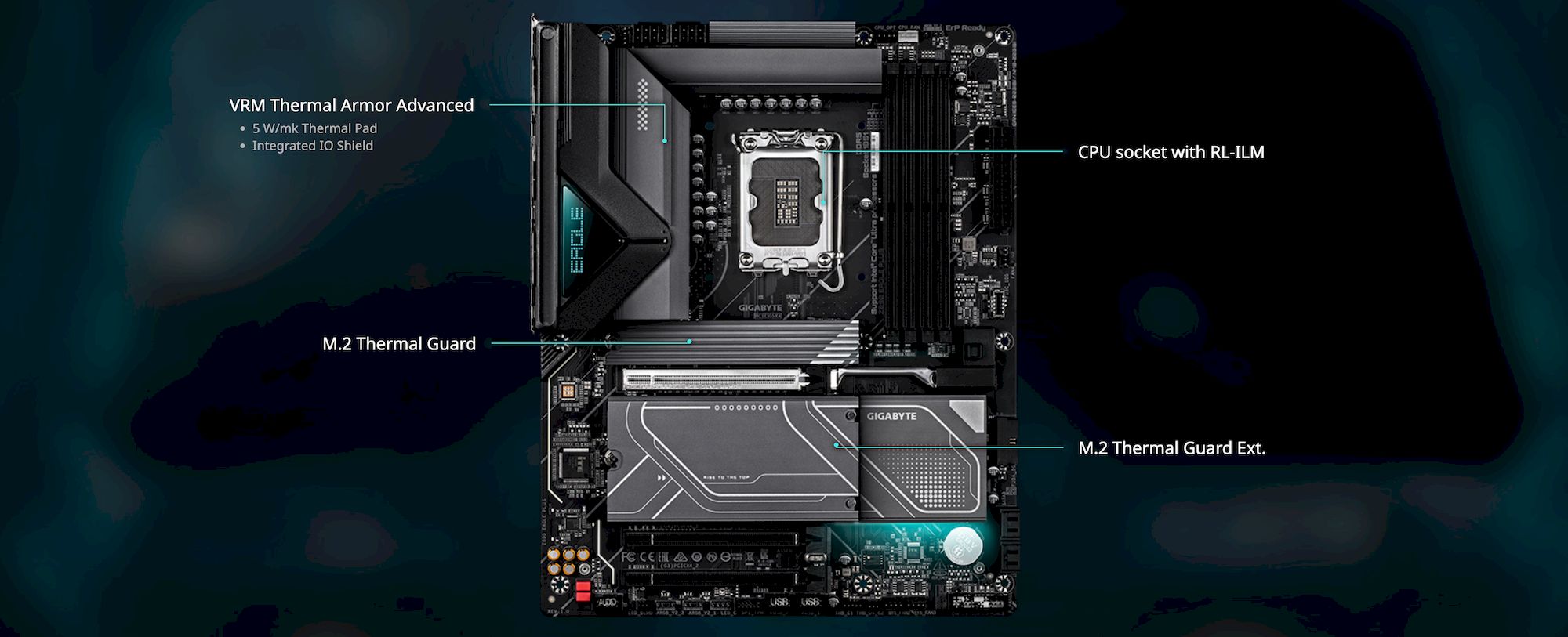 GIGABYTE Z890 EAGLE PLUS