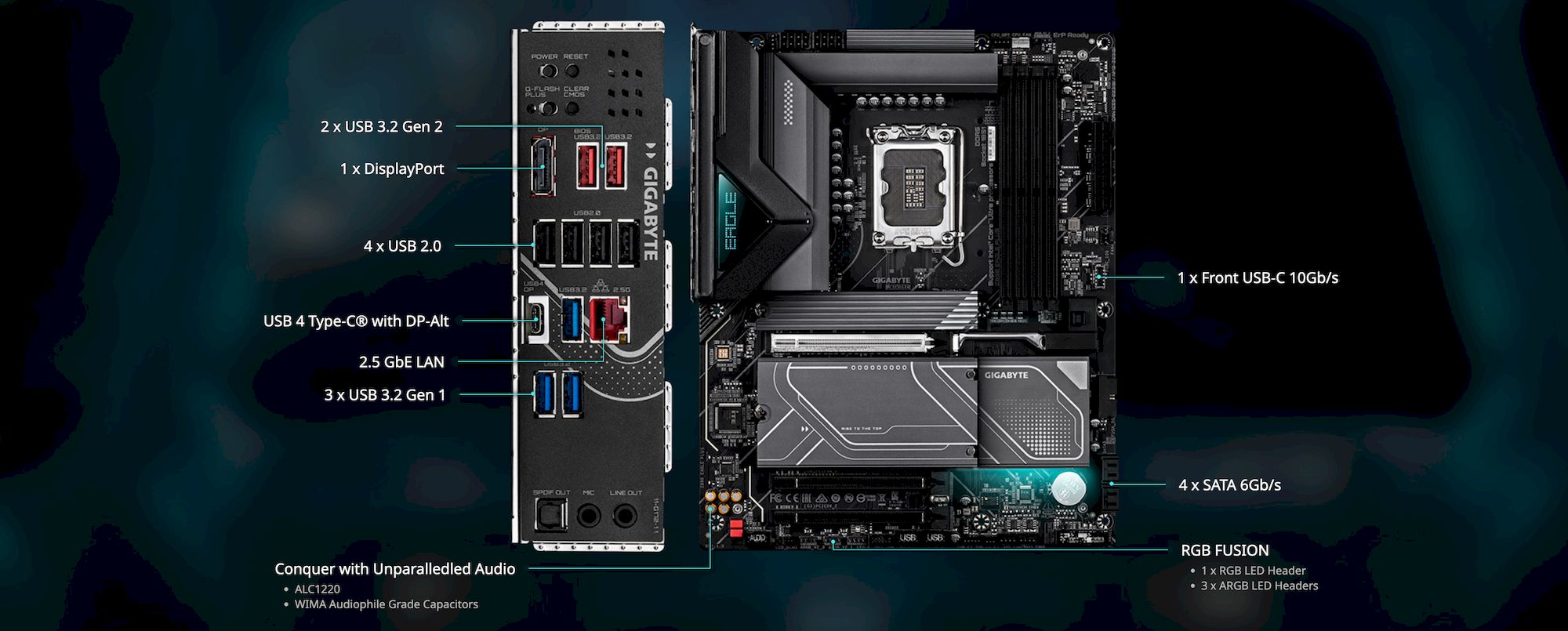 GIGABYTE Z890 EAGLE PLUS