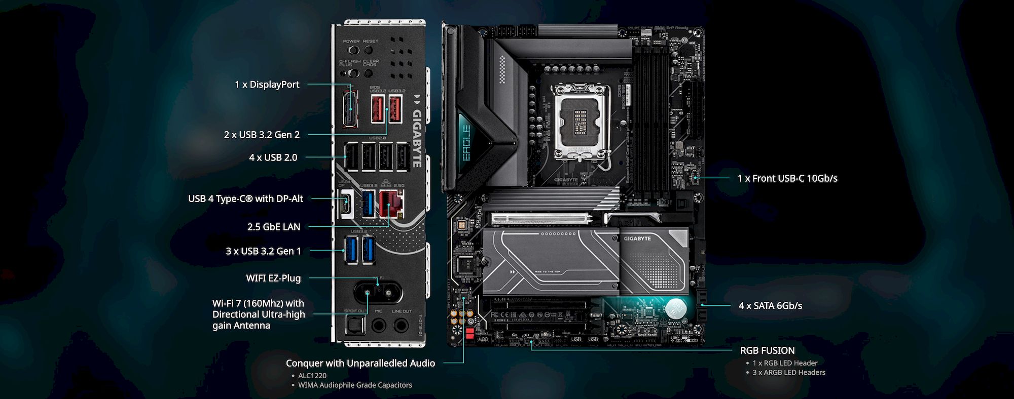GIGABYTE Z890 EAGLE WIFI7 PLUS