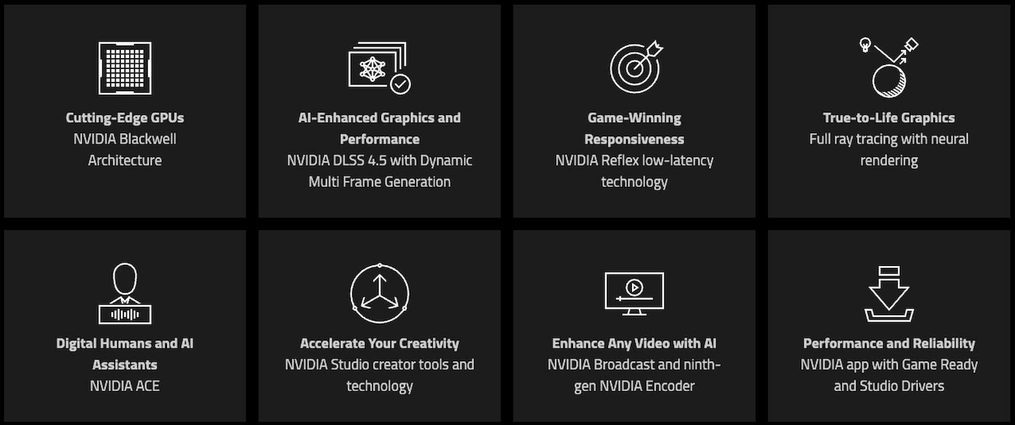 GIGABYTE NVIDIA GeForce RTX 5050 WINDFORCE OC V2 8GB GDDR6