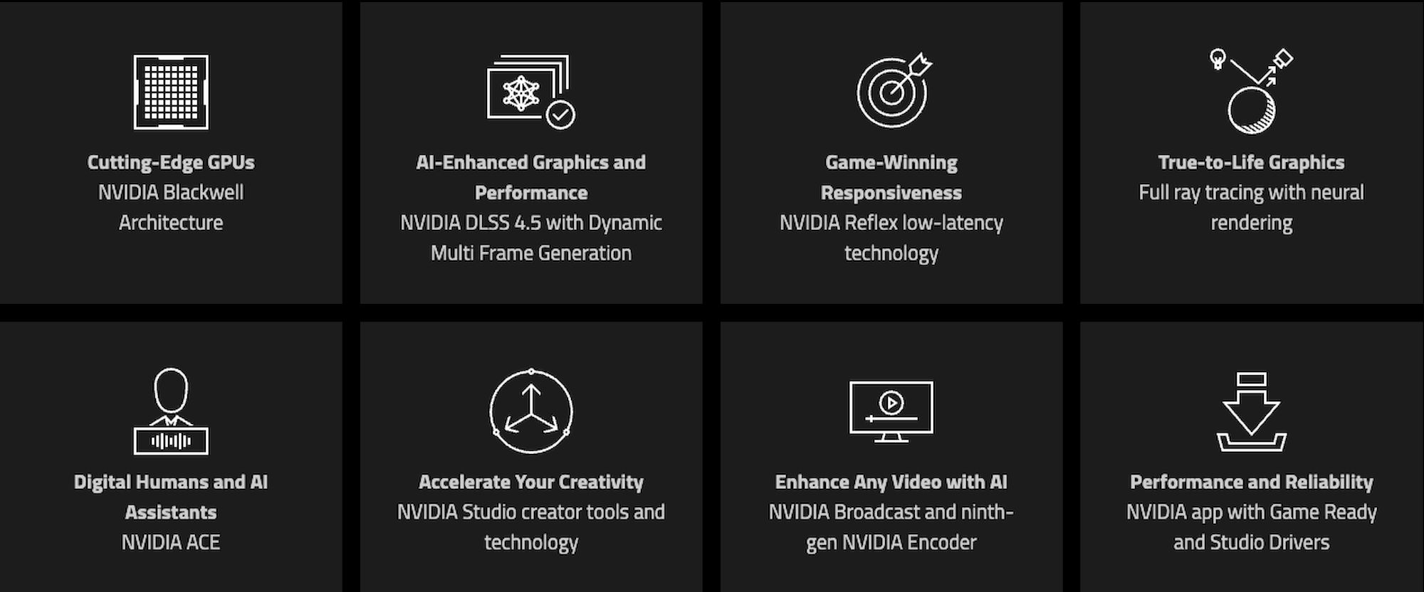 GIGABYTE NVIDIA GeForce RTX 5060 GAMING OC V2 8GB GDDR7