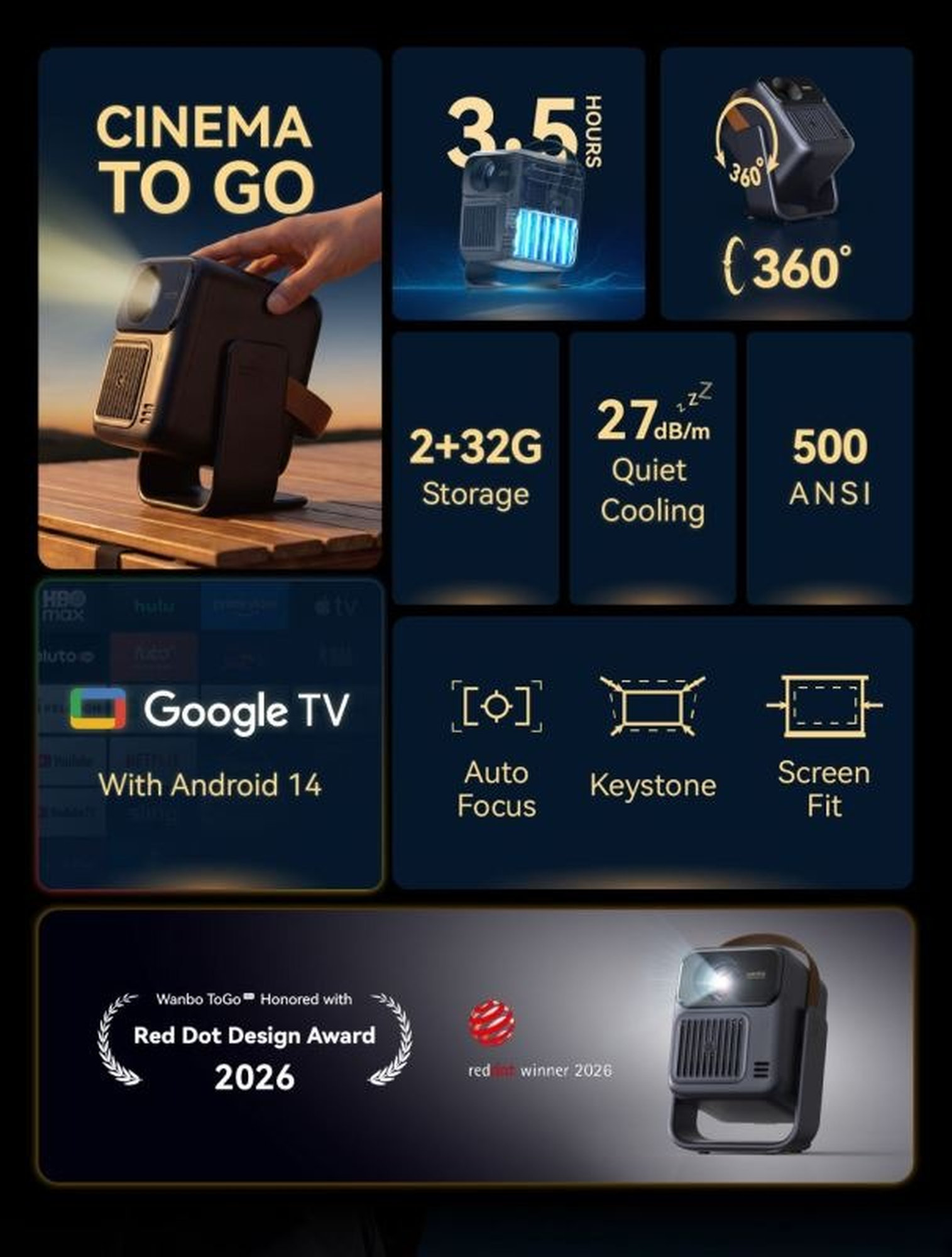 Wanbo ToGo Pro smart projektor tmavomodrý