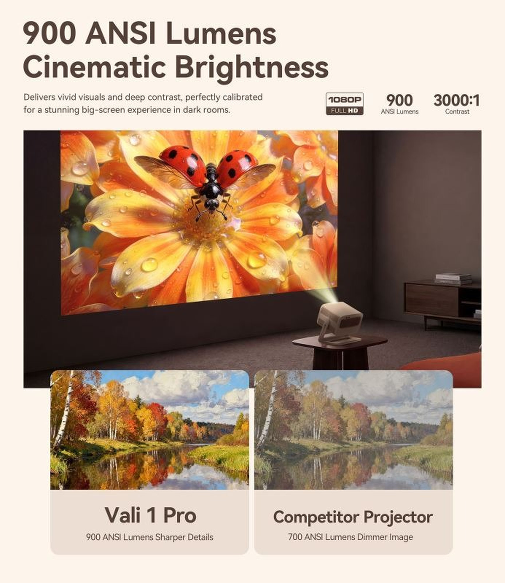 Wanbo Vali 1 Pro smart projektor biely