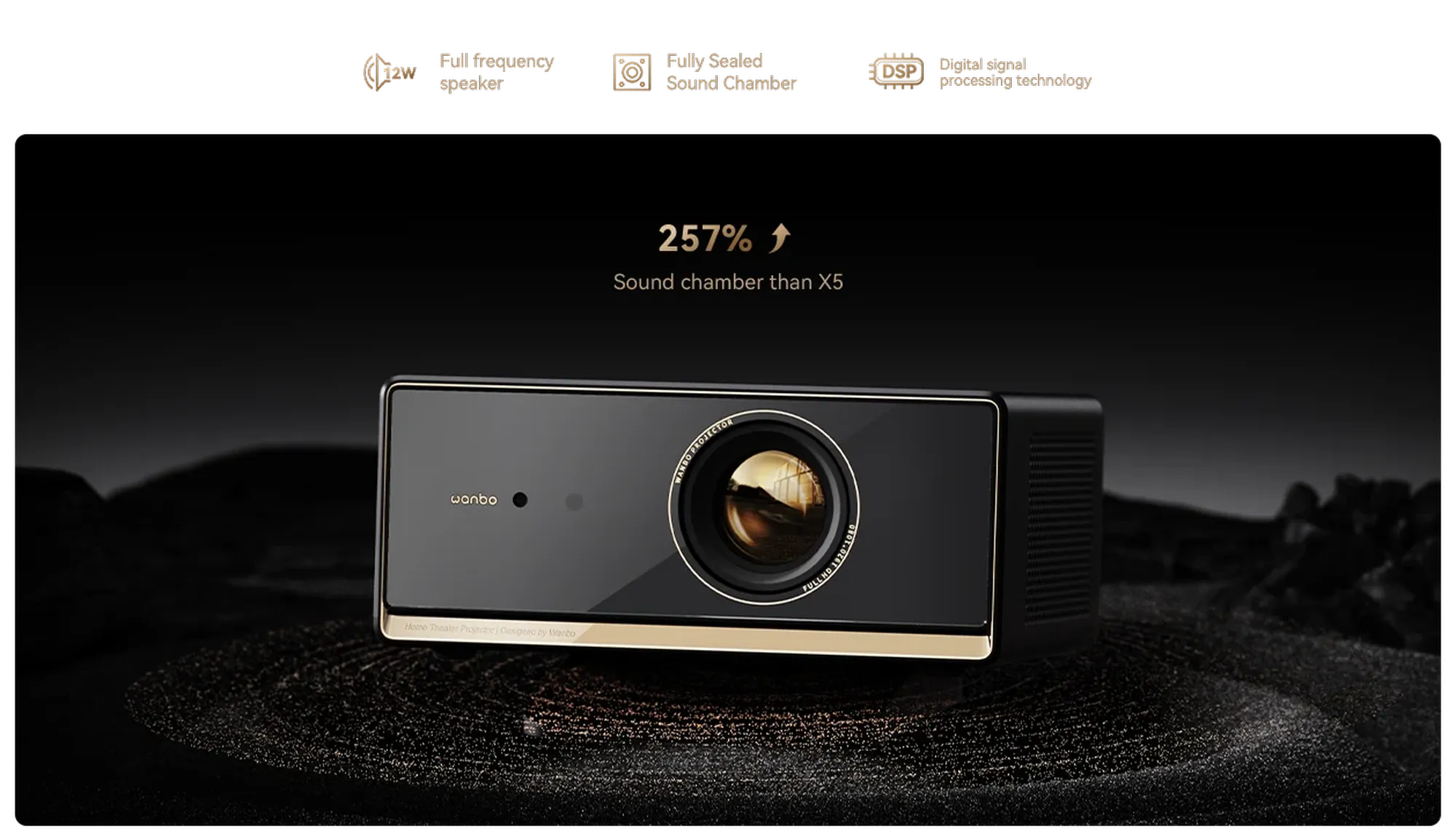 Wanbo X5 Pro
