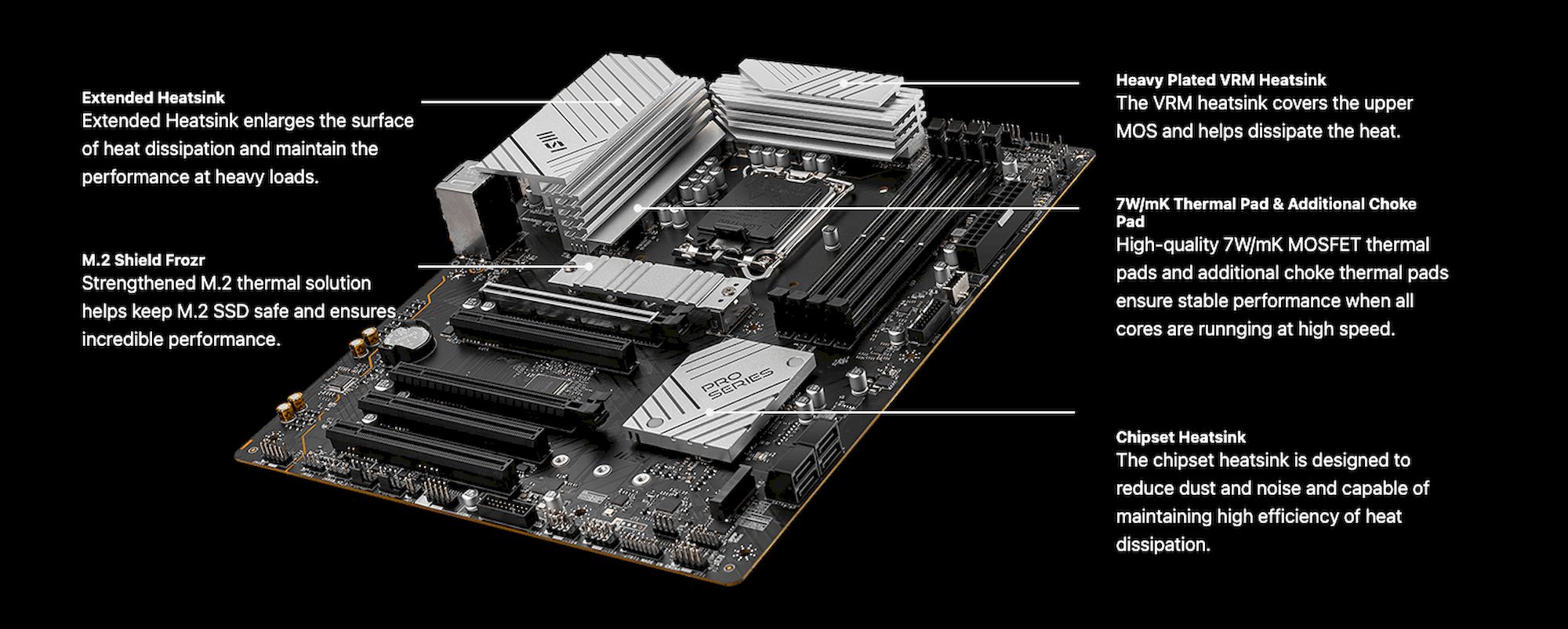 MSI PRO B760-P II