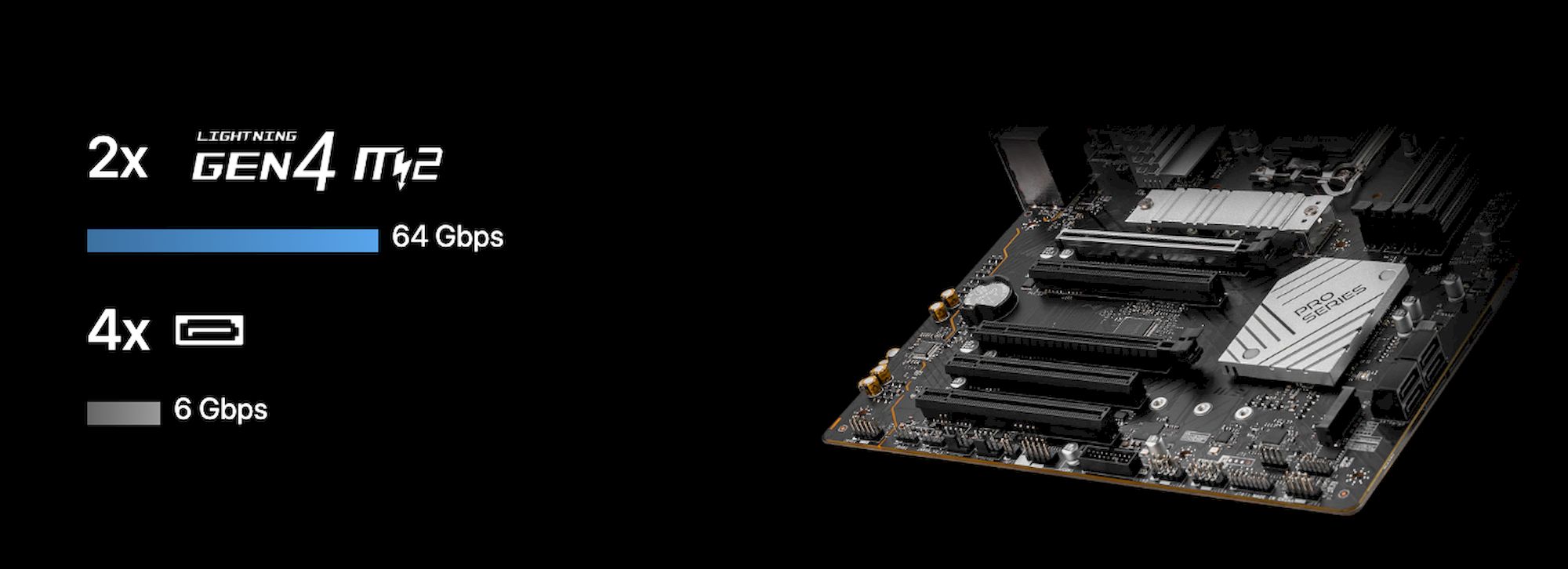MSI PRO B760-P II