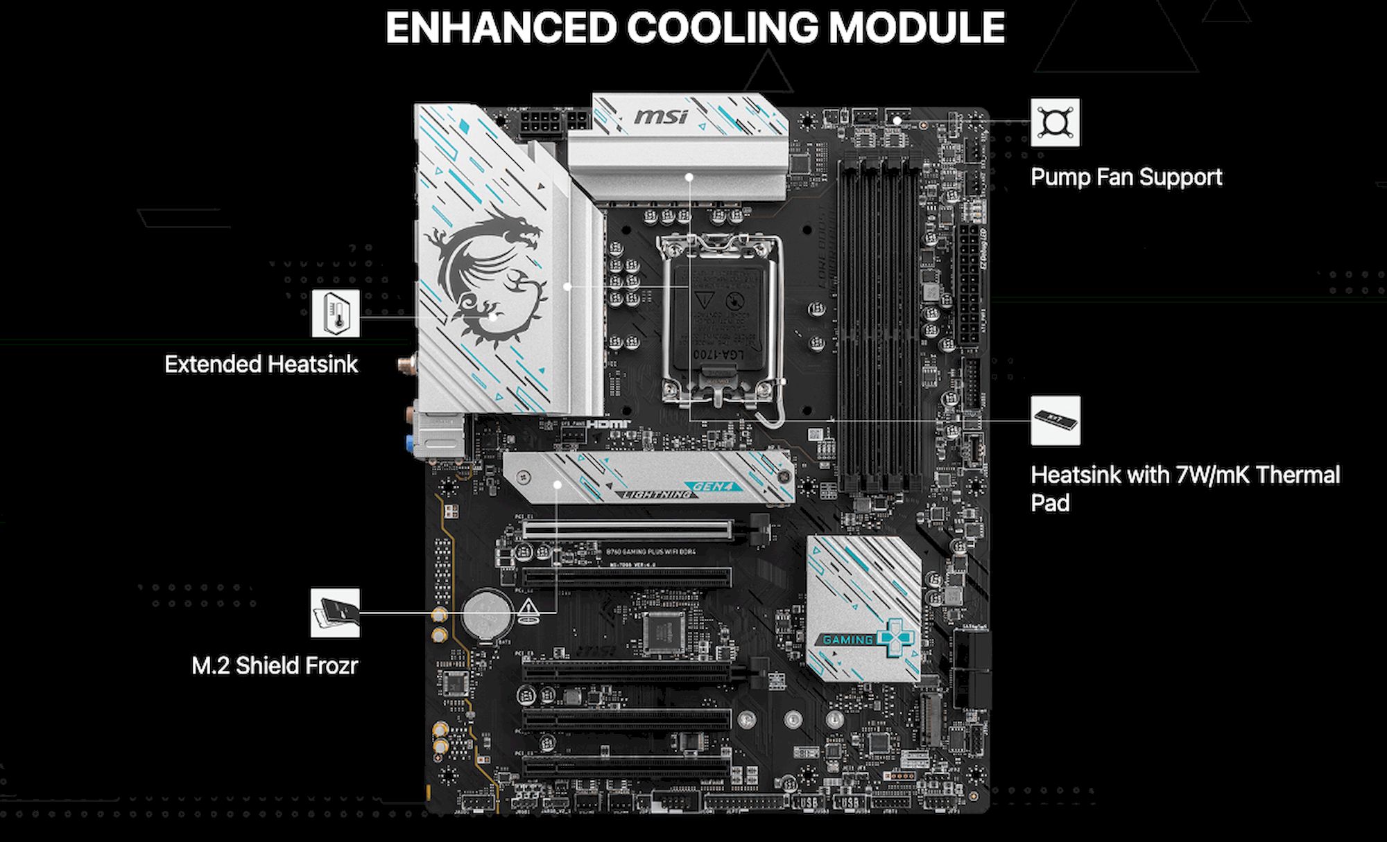 MSI B760 GAMING PLUS WIFI DDR4