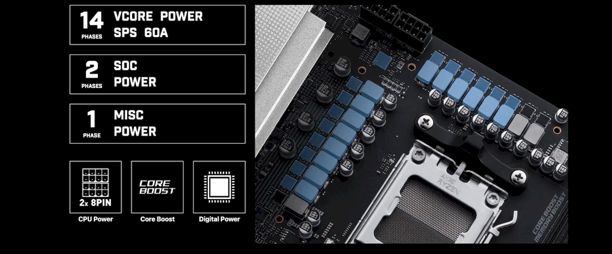 MSI PRO X870E-P WIFI