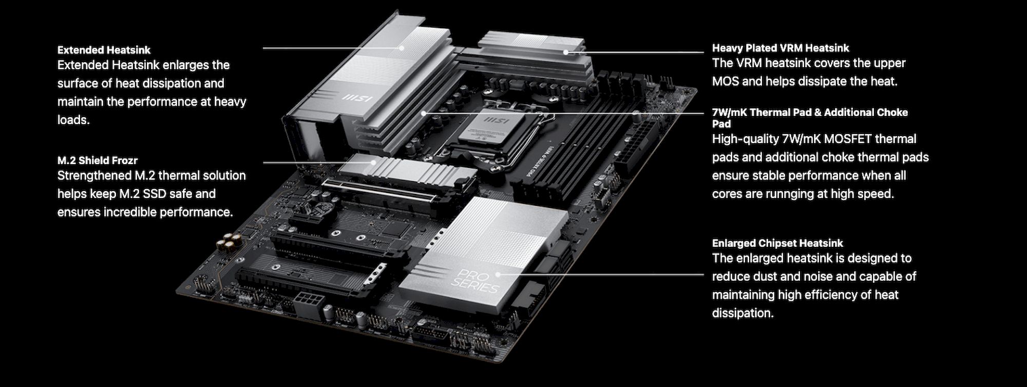 MSI PRO X870E-P WIFI