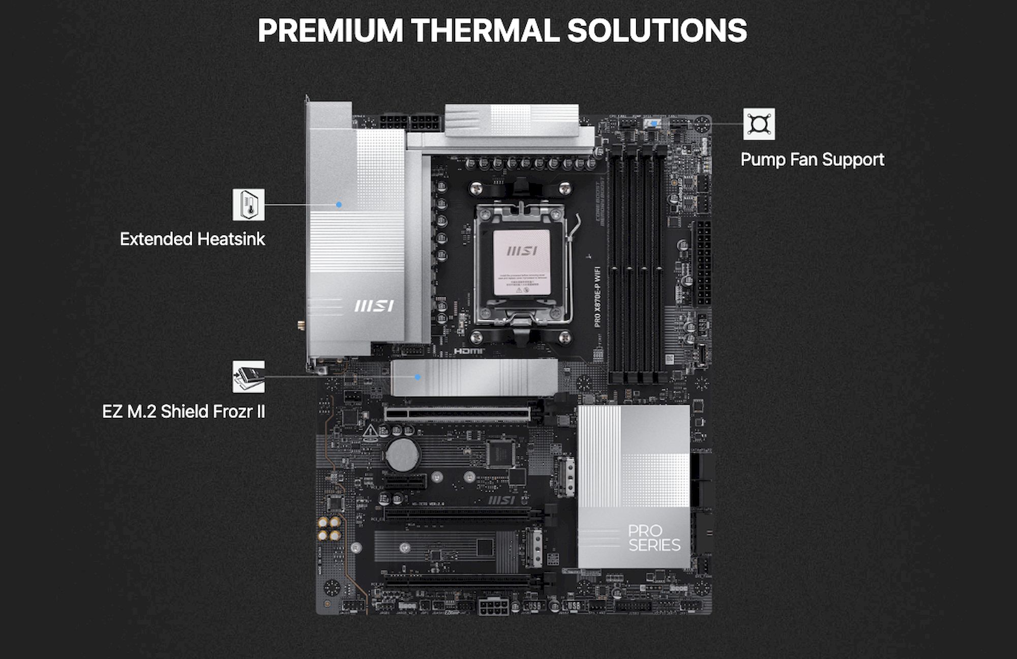 MSI PRO X870E-P WIFI