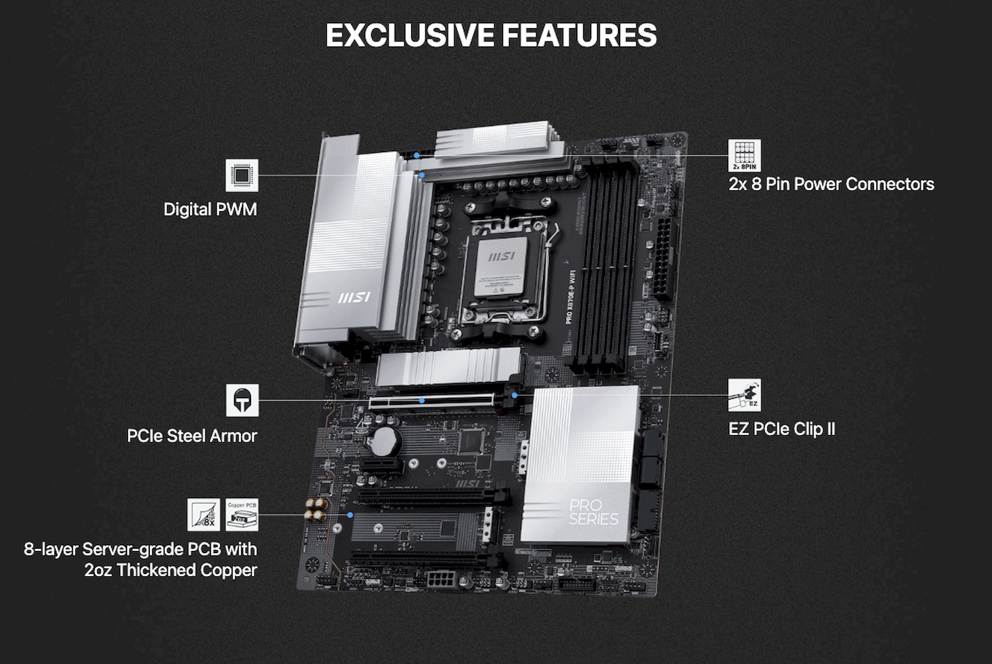 MSI PRO X870E-P WIFI