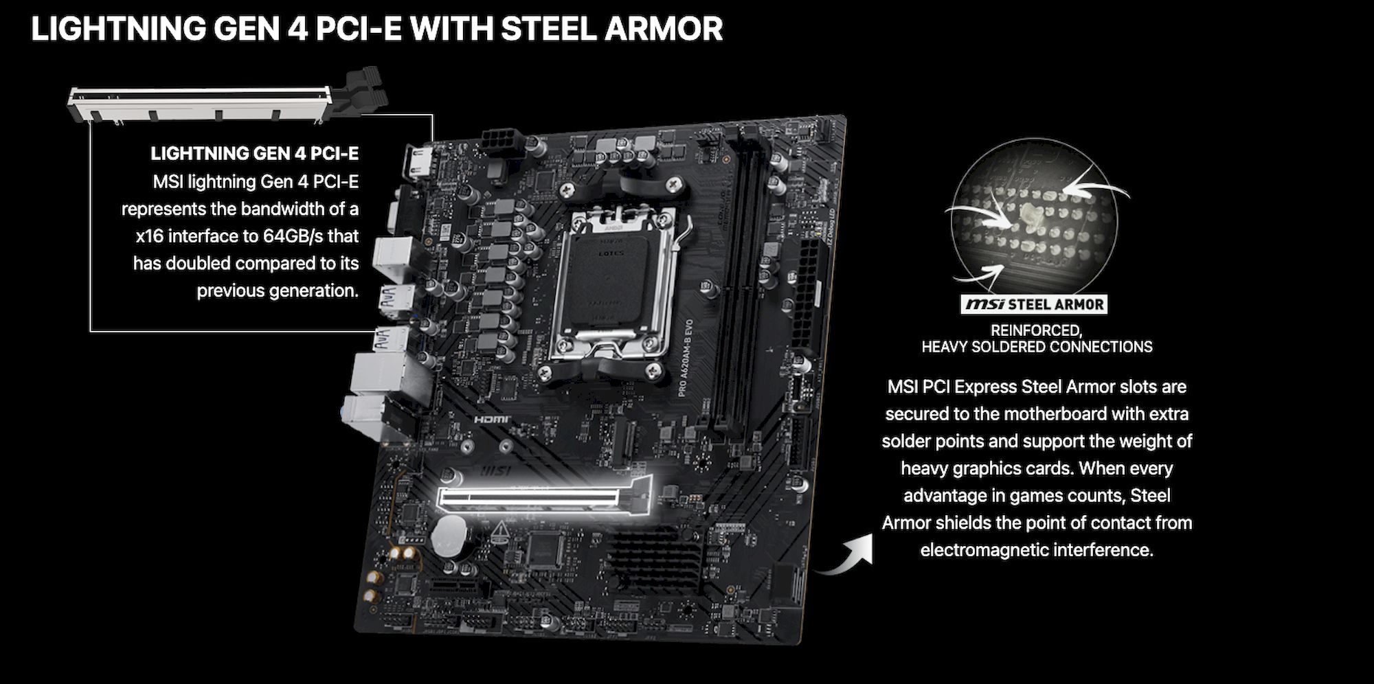 MSI PRO A620AM-B EVO