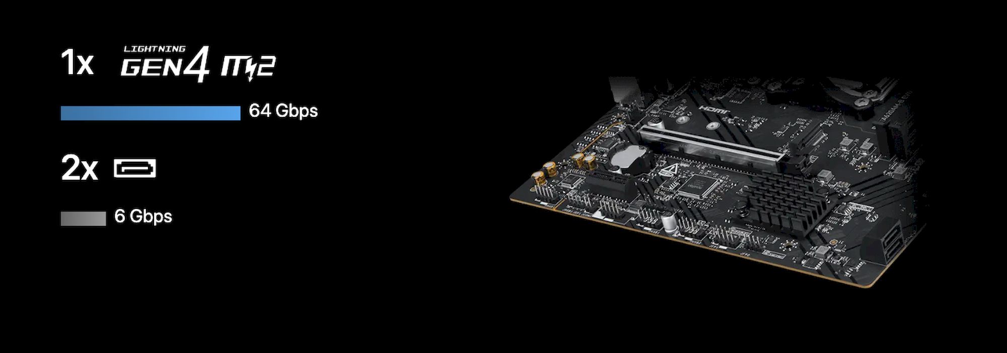 MSI PRO A620AM-B EVO