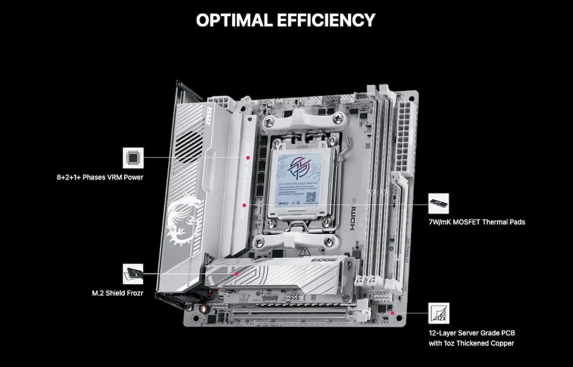 MSI MPG X870I EDGE TI EVO WIFI