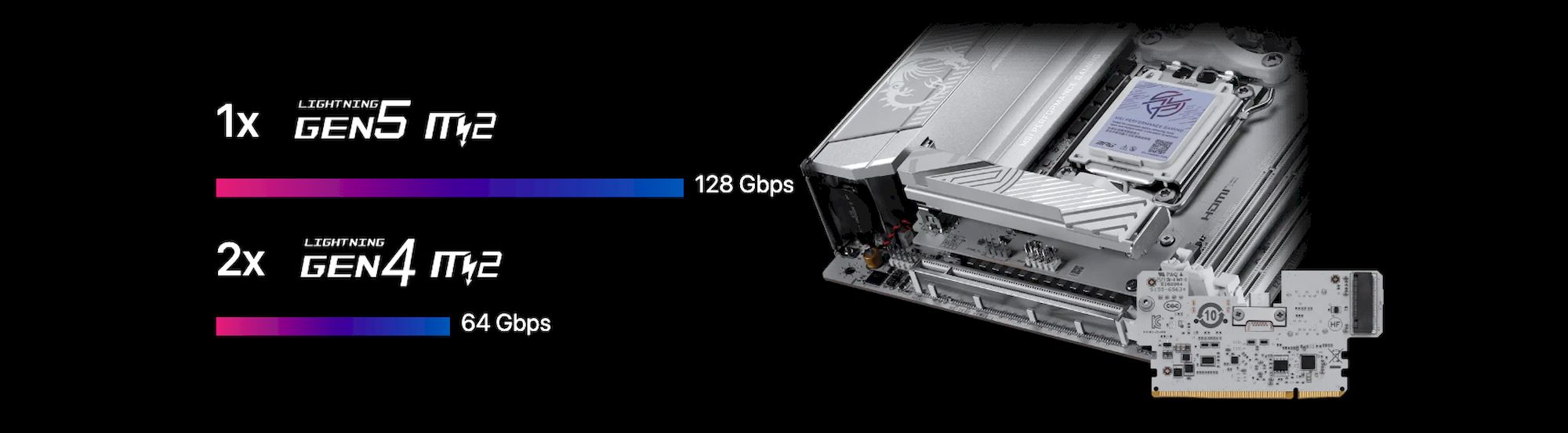 MSI MPG X870I EDGE TI EVO WIFI