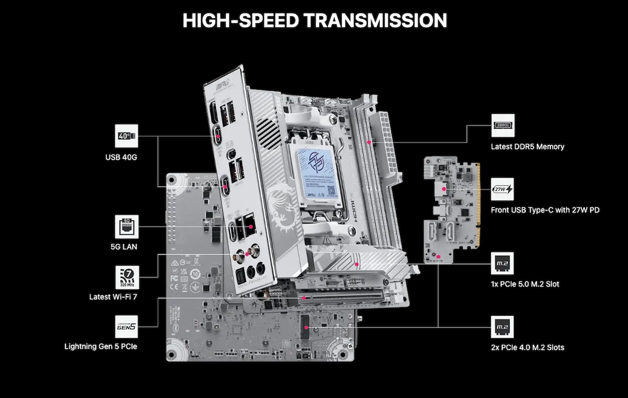 MSI MPG X870I EDGE TI EVO WIFI