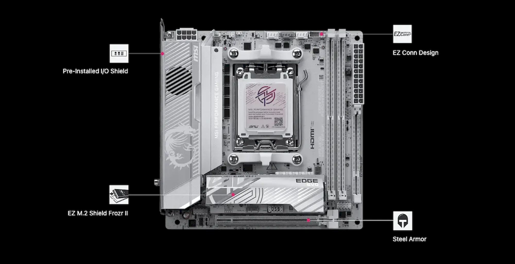 MSI MPG X870I EDGE TI EVO WIFI