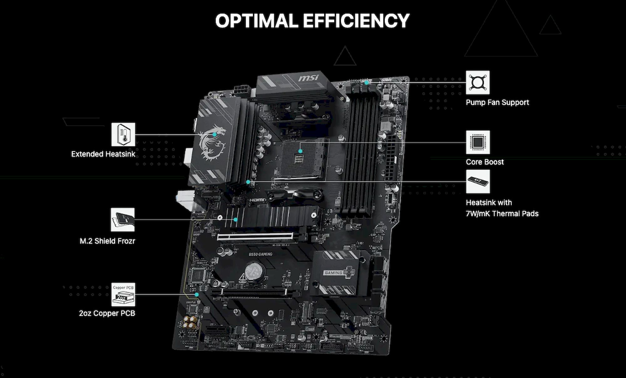 MSI B550 GAMING