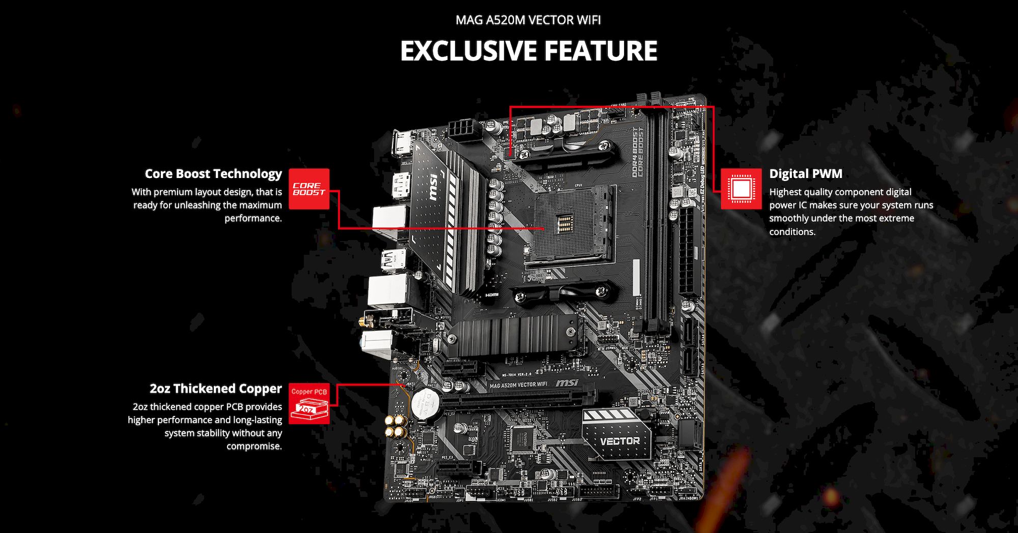 MSI MAG A520M VECTOR WIFI