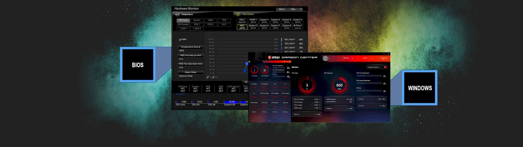 MSI B550M PRO-VDH