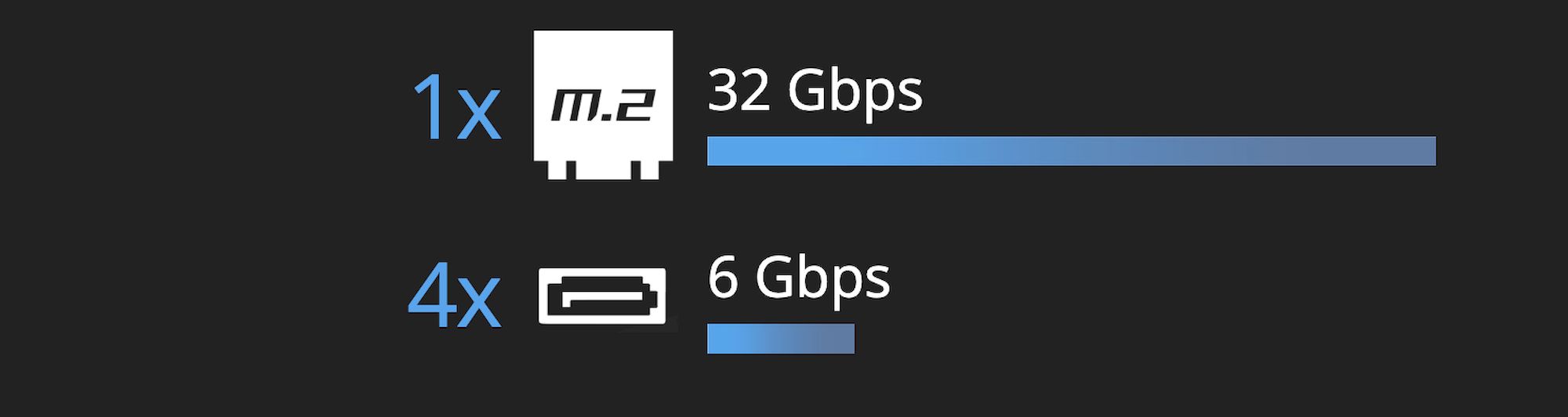 MSI PRO H610M-G
