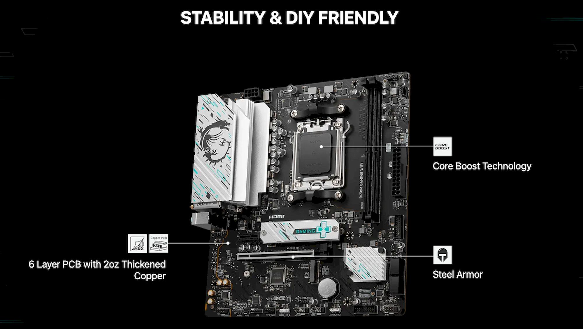 MSI B650 GAMING WIFI