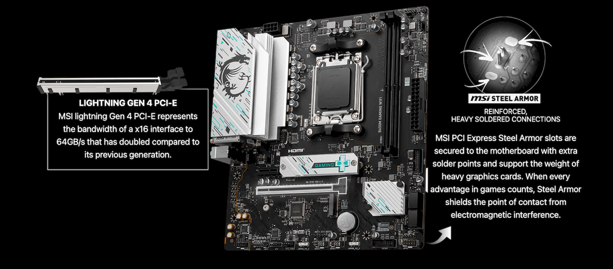MSI B650 GAMING WIFI