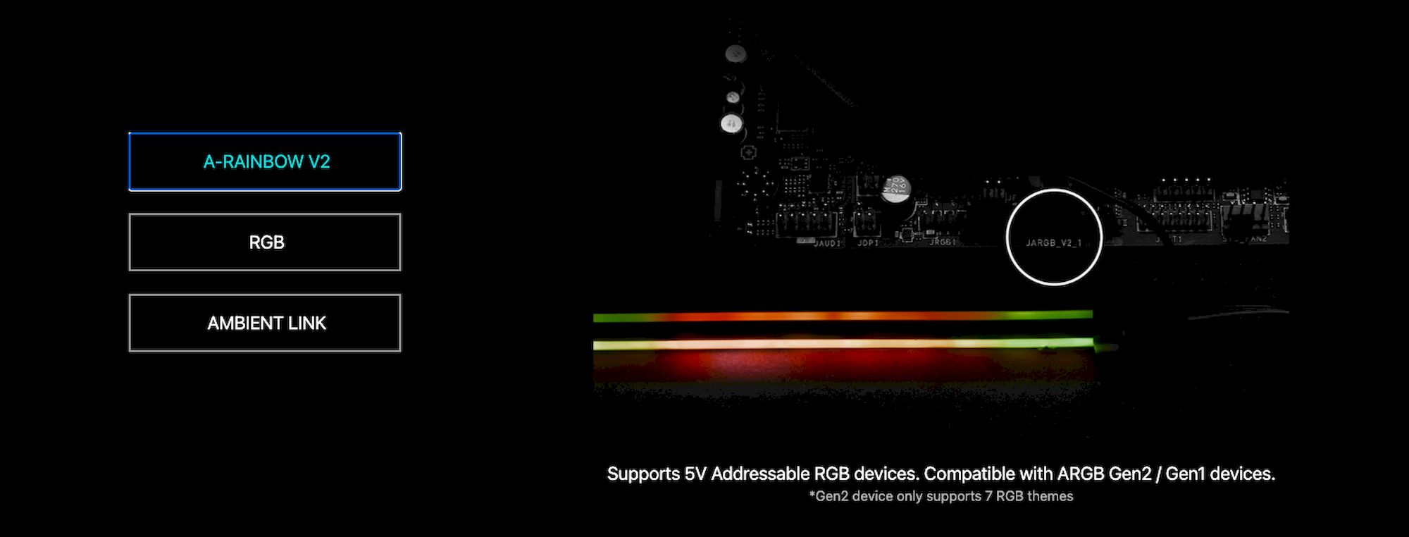 MSI B650 GAMING WIFI