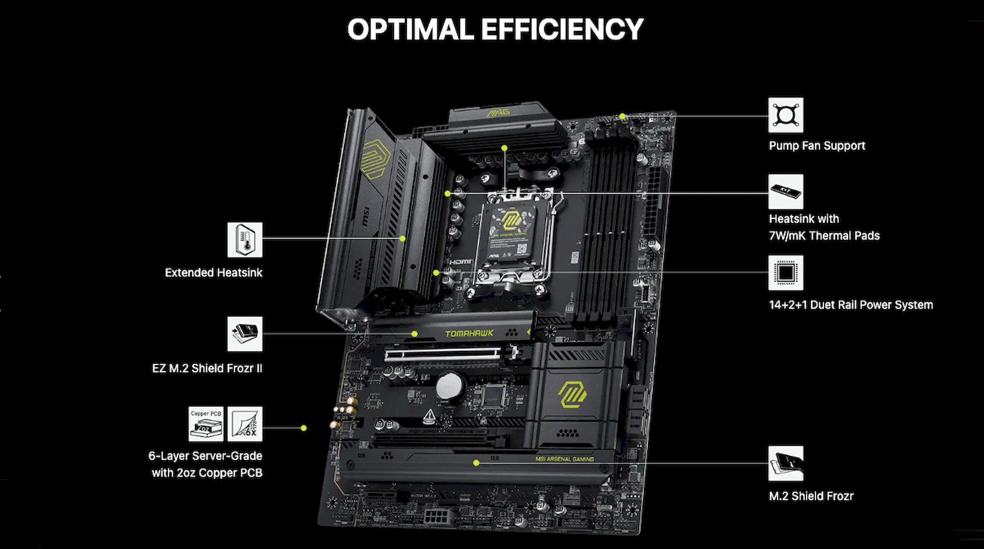 MSI MAG B850 TOMAHAWK WIFI
