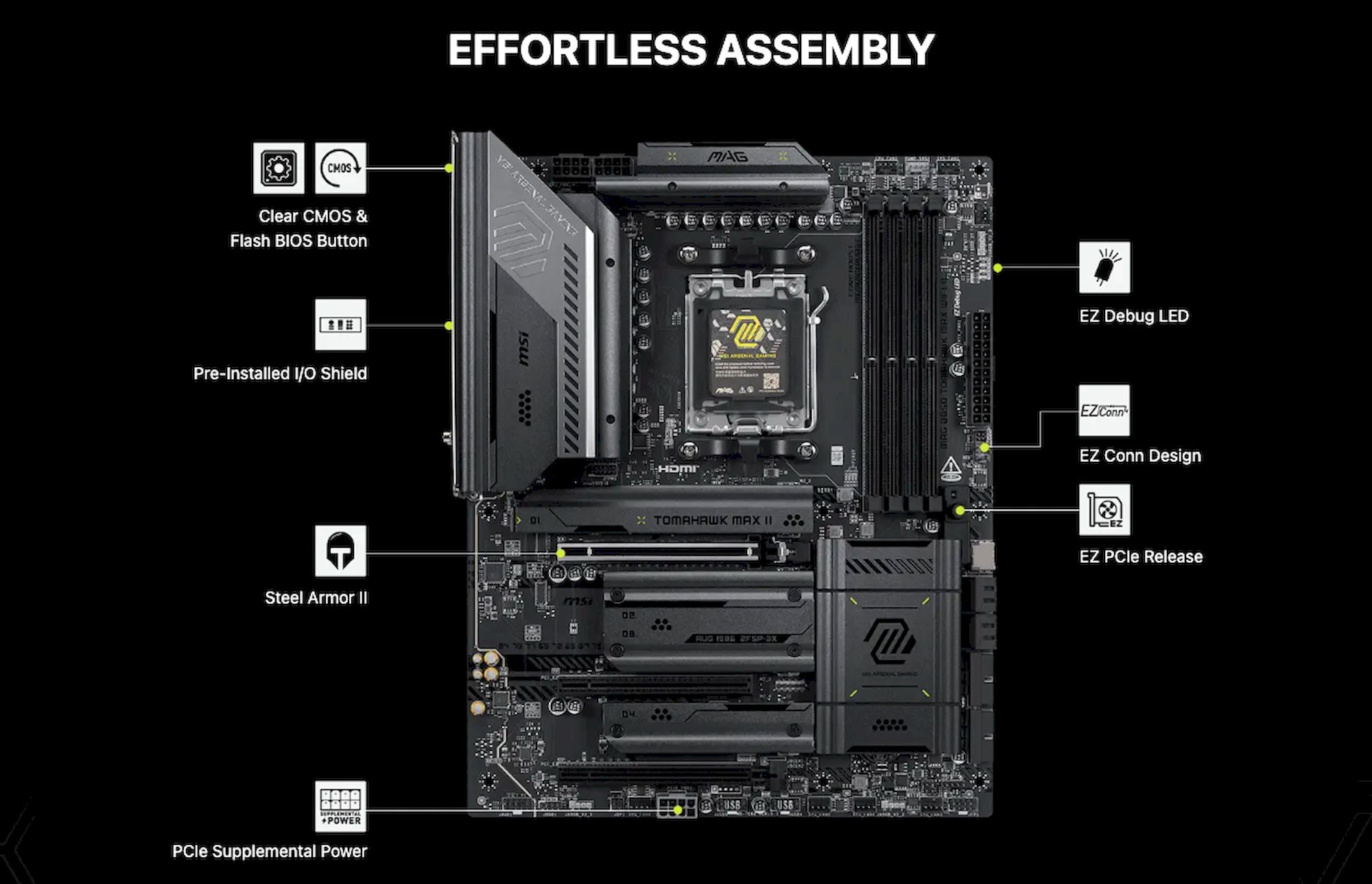 MSI MAG B850 TOMAHAWK MAX WIFI II