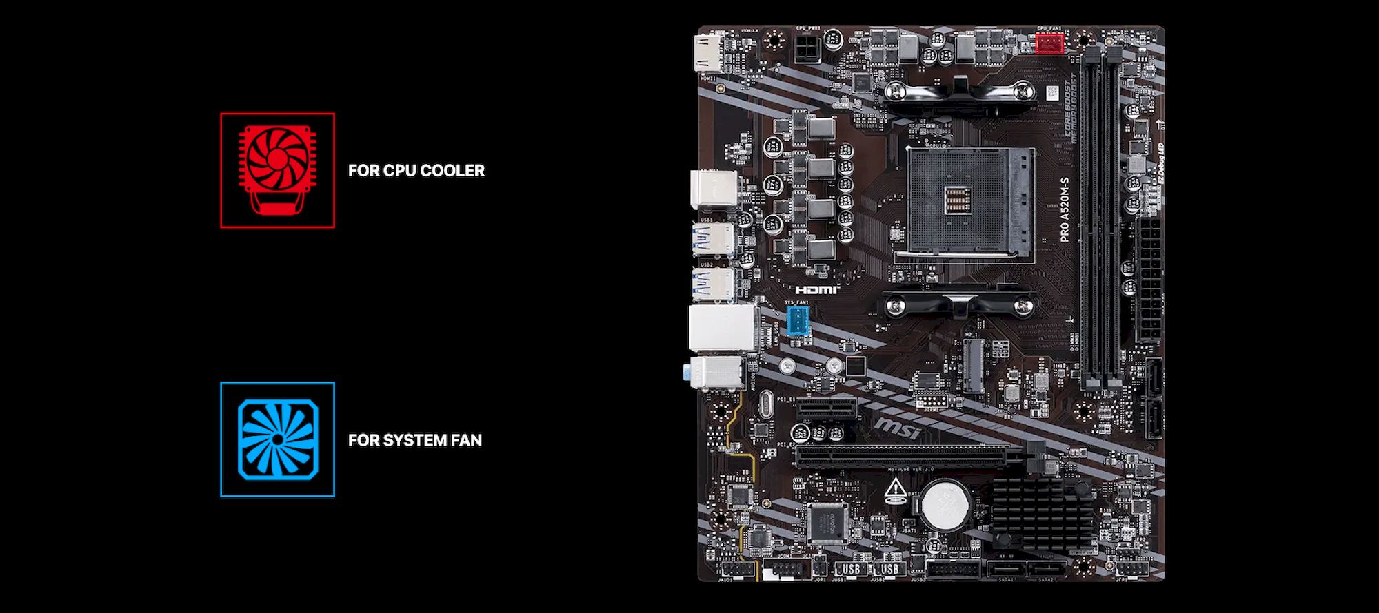 MSI PRO A520M-S